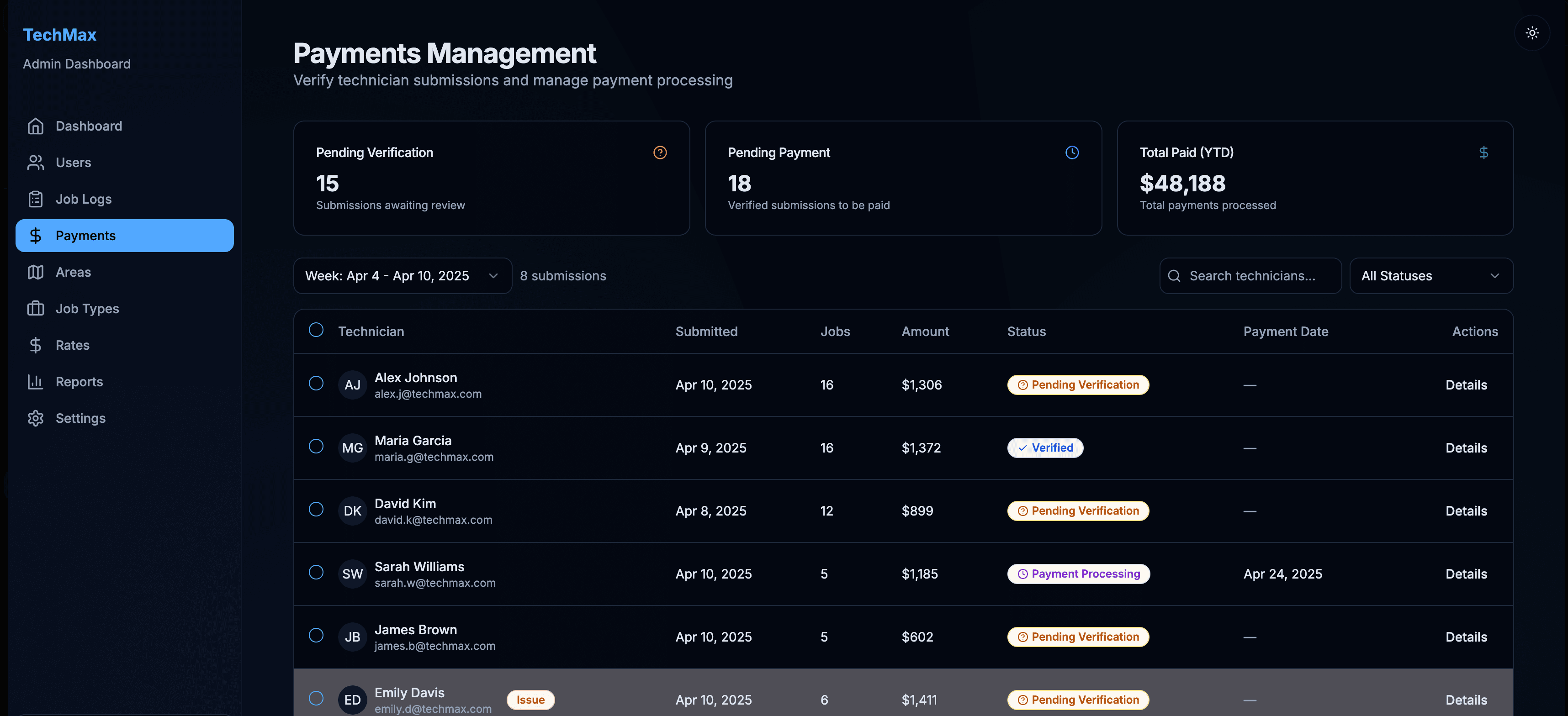 TechMax Admin Payments Dashboard
